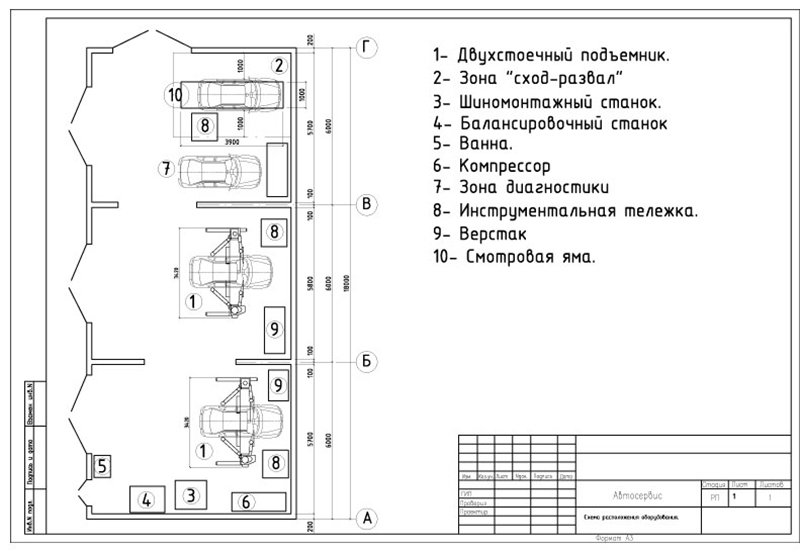 Чертеж сто. Схема расстановки оборудования в автосервисе. Схема размещения оборудования в автомастерской. Чертеж станции технического обслуживания. Планировочная схема автосервиса.